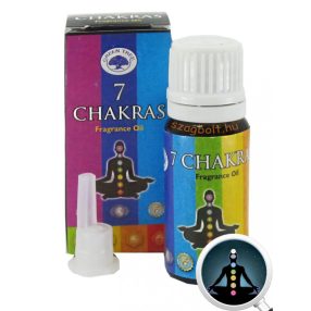 7 Csakra illatolaj /7 Chakra/ Green Tree 10 ml esszencia