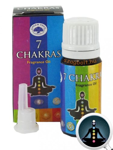 7 Csakra illatolaj /7 Chakra/ Green Tree 10 ml esszencia